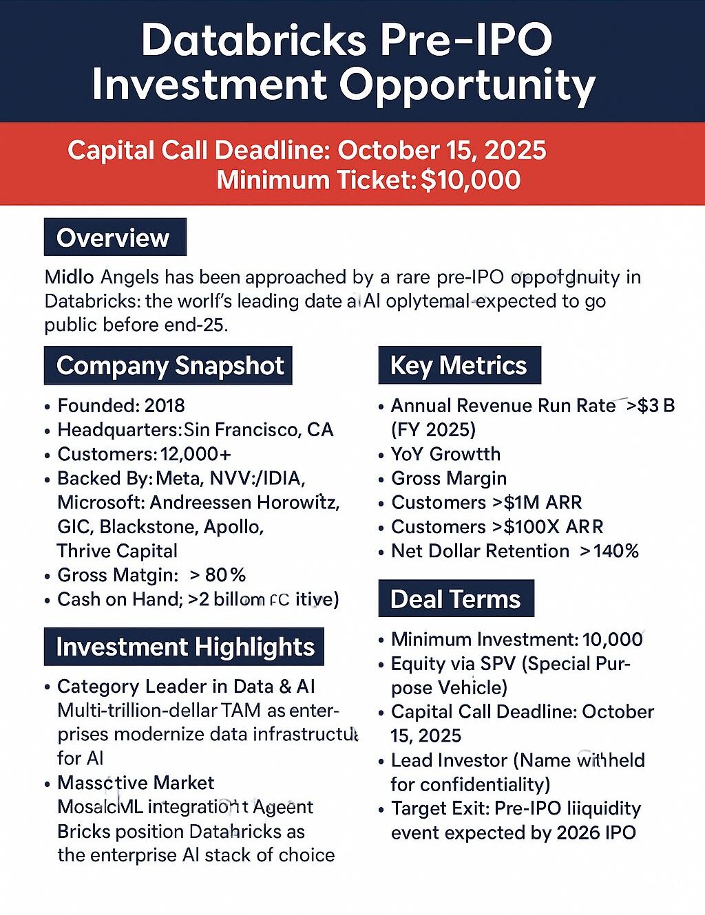 Deals - Midlothian Angel Network Texas